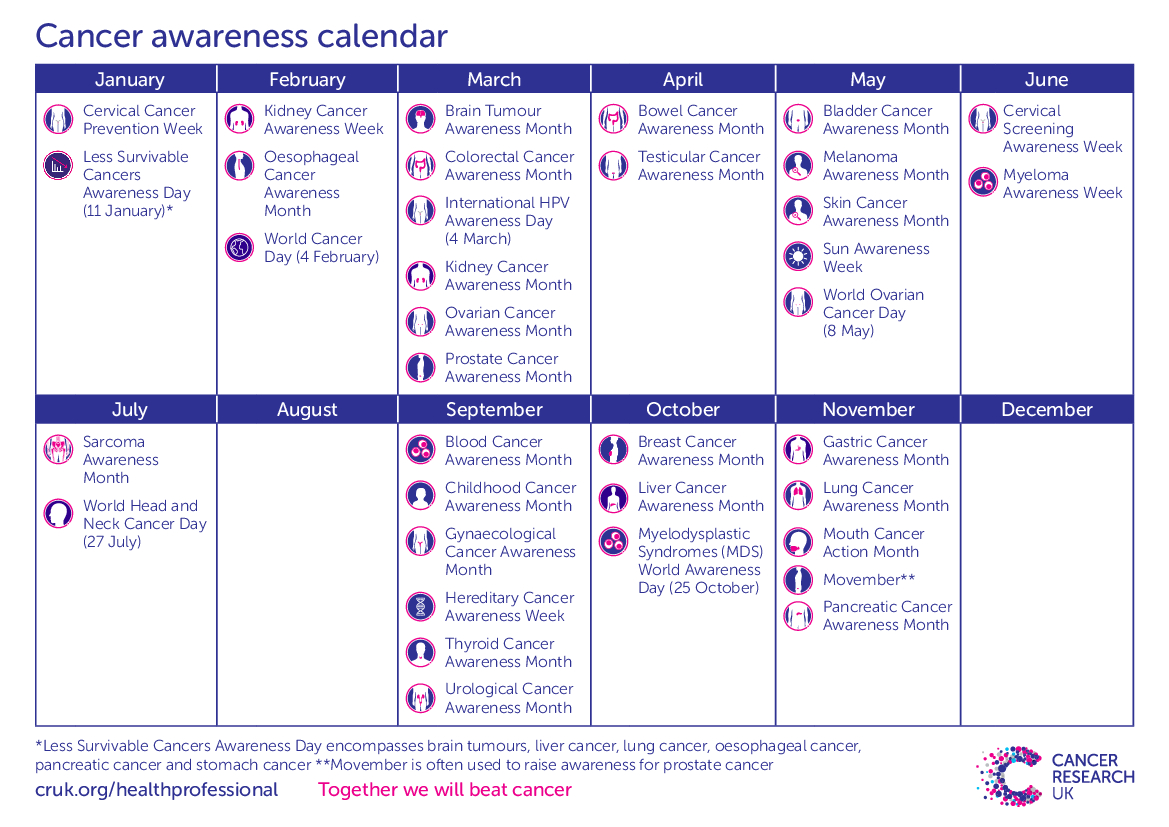 cancer awareness calendar 1